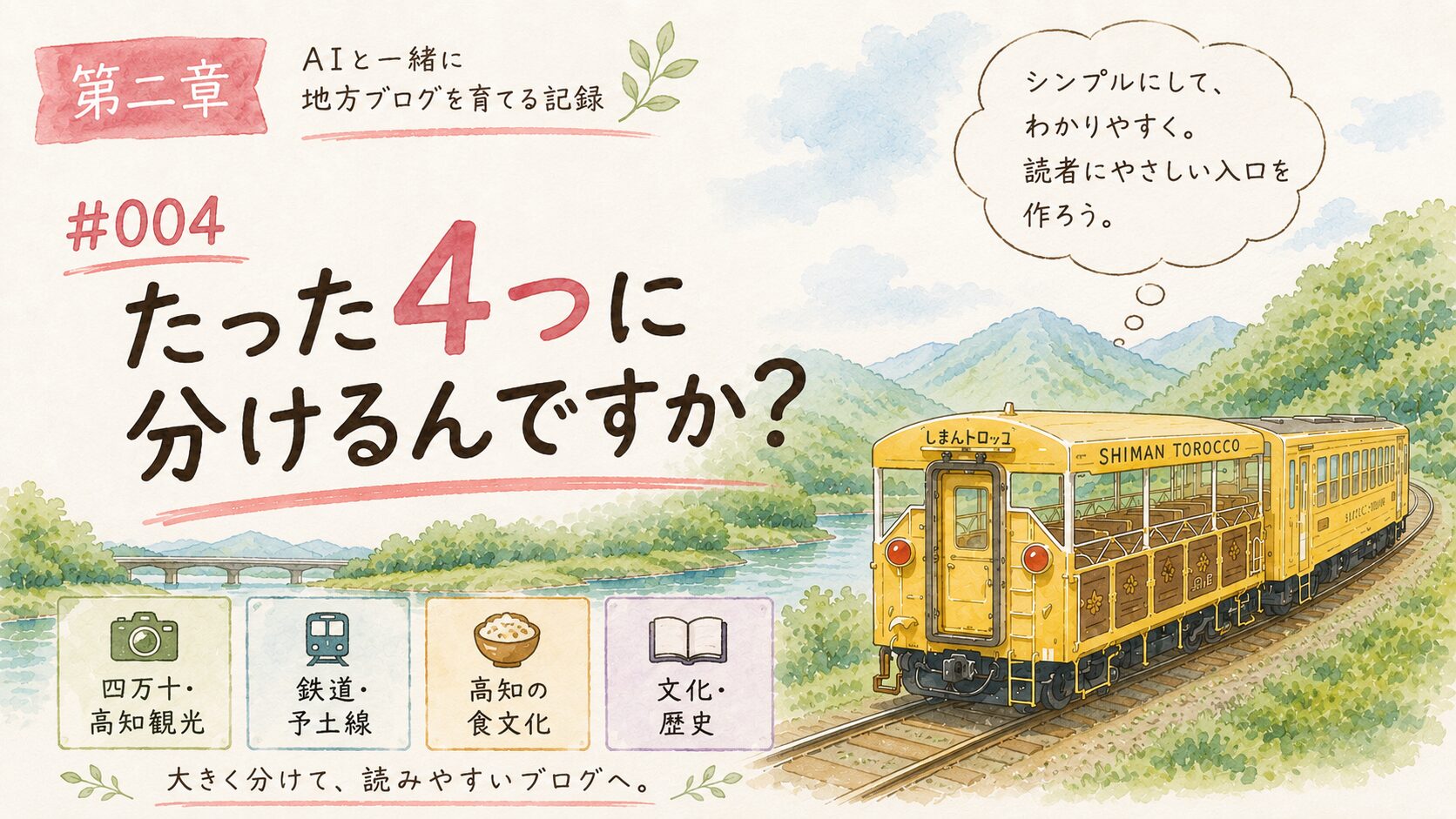 #004AIと一緒に地方ブログを育ててみました