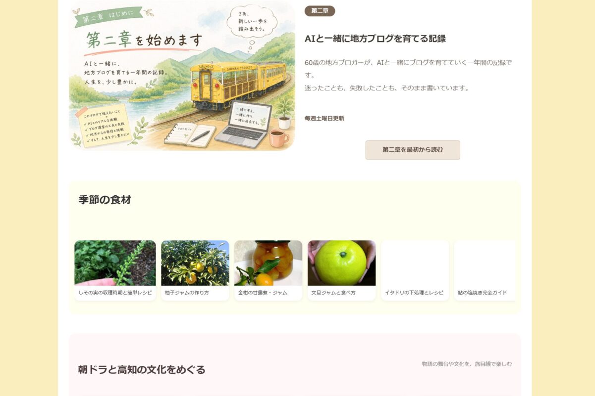 現在のトップページ３