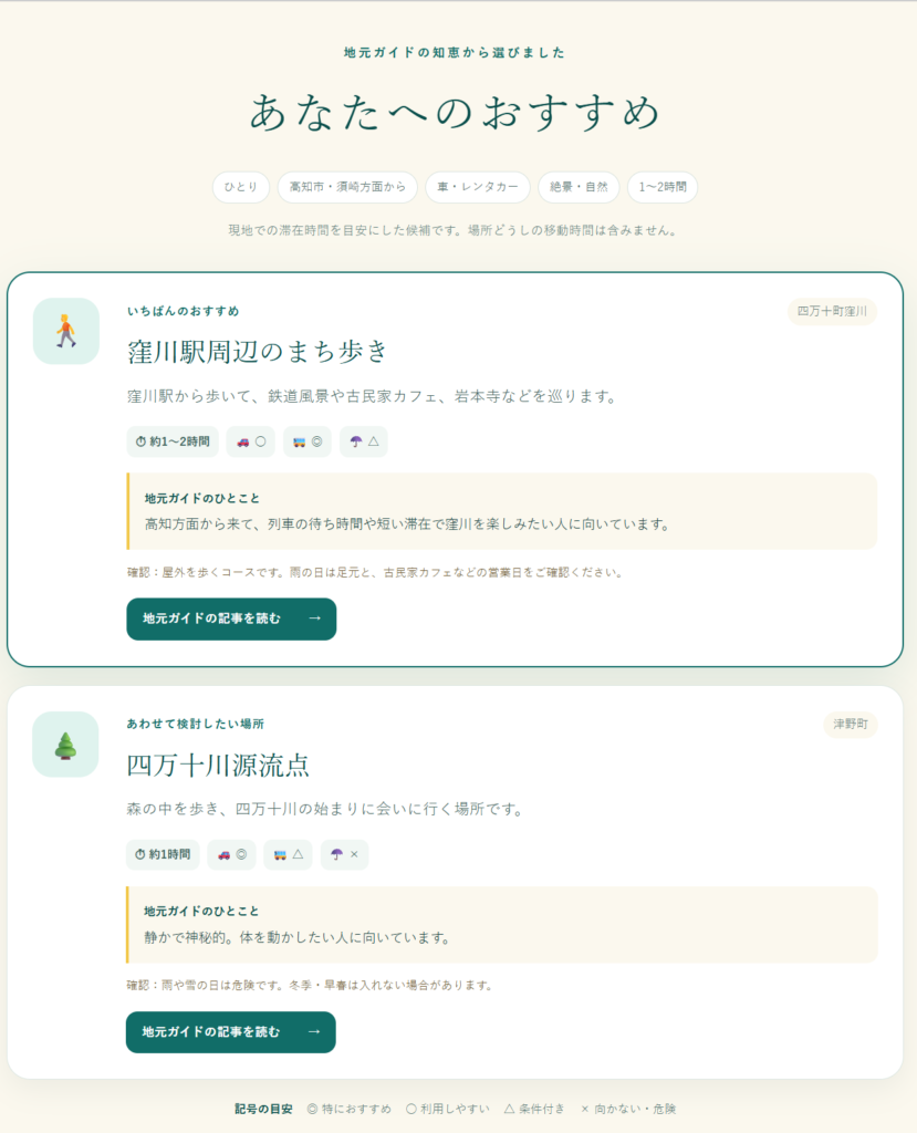 四万十お出かけ診断のおすすめ結果画面
