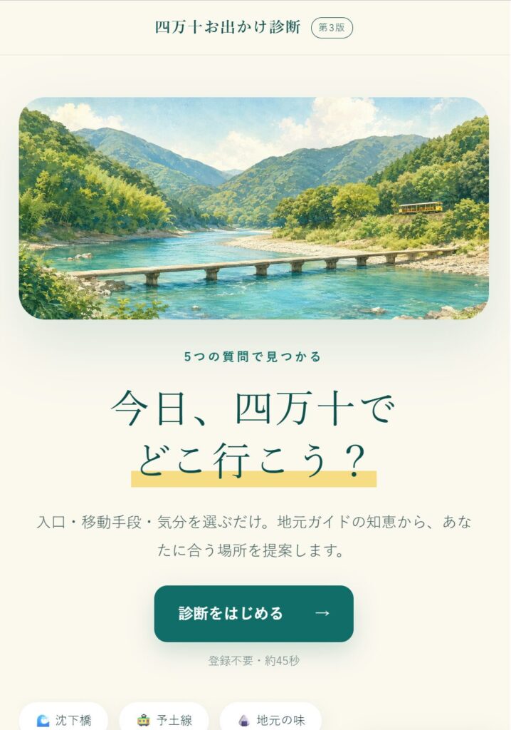 四万十お出かけ診断アプリ