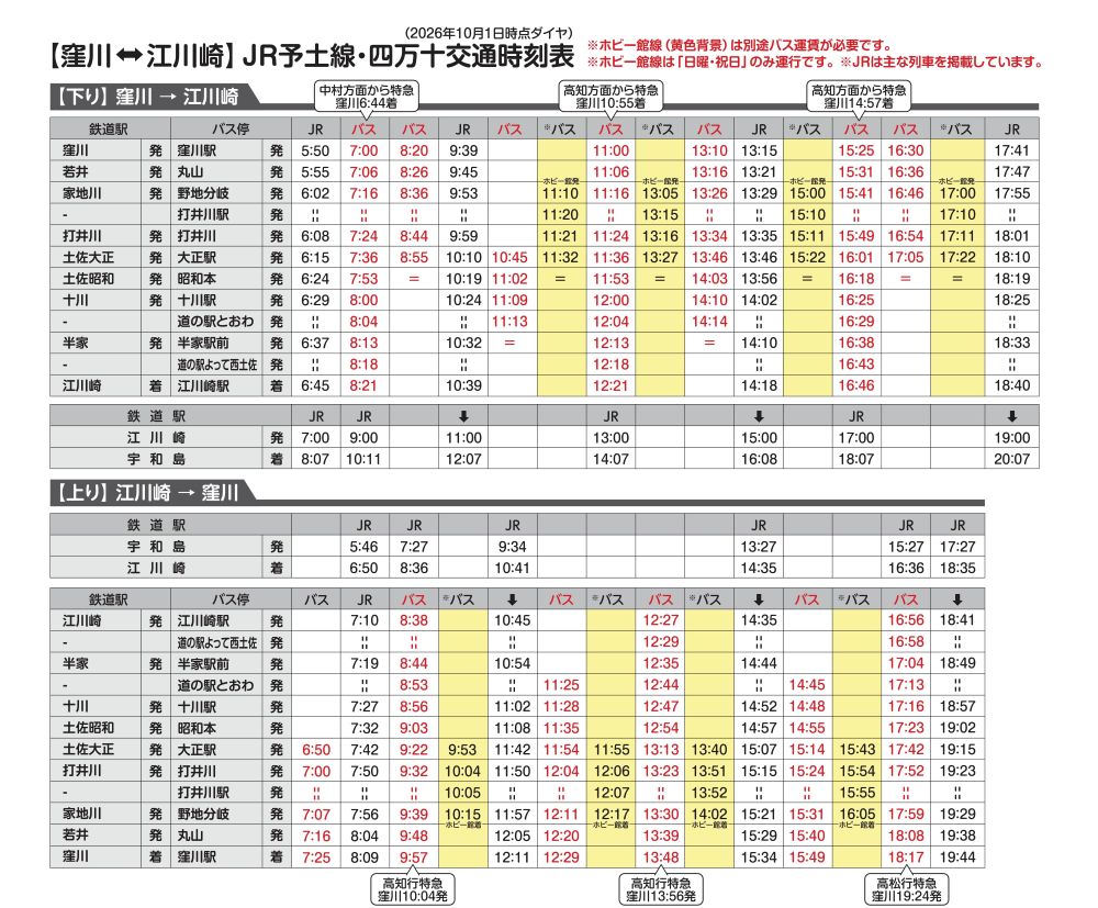 モーダルミックス時刻表